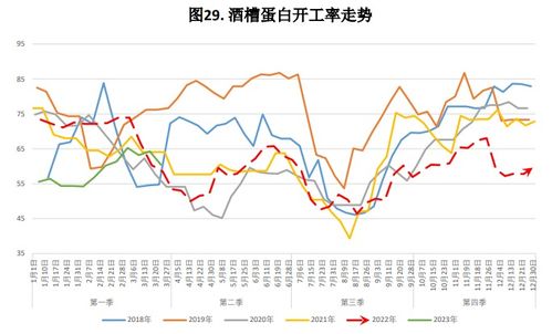 外贸玉米短期难抵达国内 新的利空题材有限 国内贸易有望温和回升